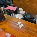 こってりらーめん せきやけ - 