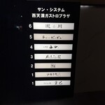 髙橋 謙太郎 - ご馳走様でした