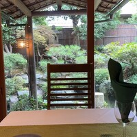 京都 喜Shin - 