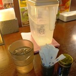 とり鉄 - お冷や