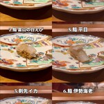 鮨処 一石三鳥 大阪 - 