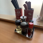 麺屋てんやわんや - 