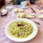 ブランベック - 料理写真: