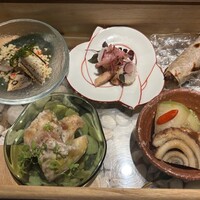 ケンゾーエステイトワイナリー 祇園店 - 