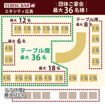 ヱビスバー - 
