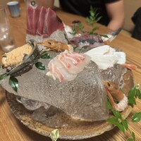 ろっこん - 