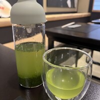 等々力 ひらさわ - 