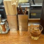 麺屋ひょっとこ - 