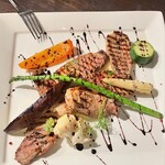 サンクスネイチャー - 