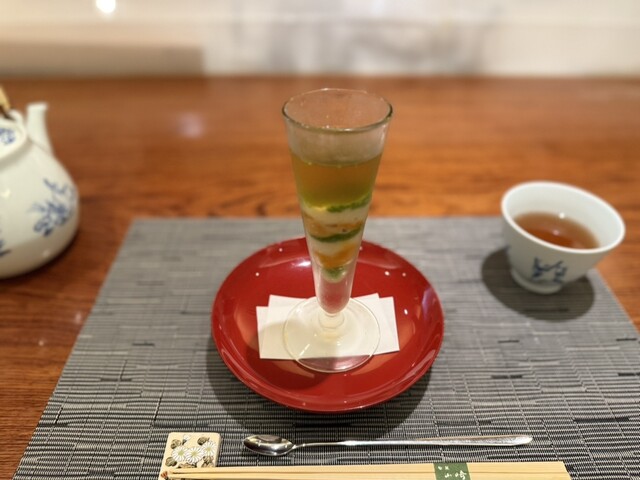 Shunsai Yamazaki Taketani Ten