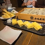 小嶋屋総本店 - 