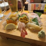 や台ずし 岡山駅前町 - 