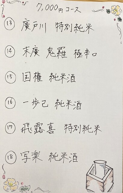 酒場 いち福 - 福島（居酒屋）の写真