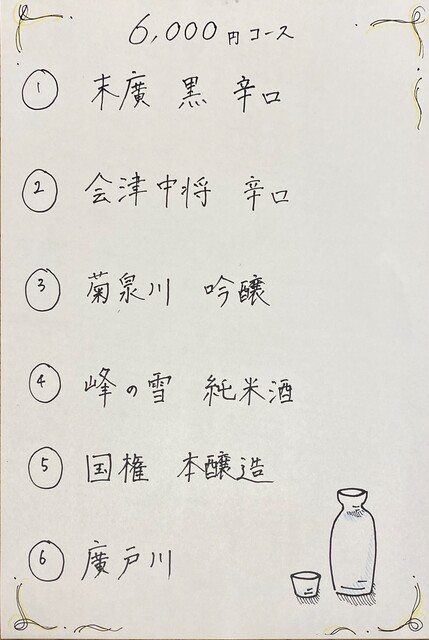 酒場 いち福 - 福島（居酒屋）の写真