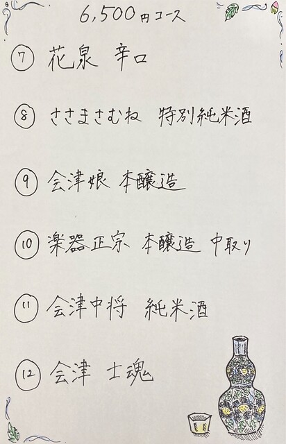 酒場 いち福 - 福島（居酒屋）の写真