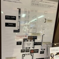 クロスダイン - 