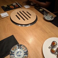 北新地 肉料理 名門 - 