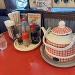 中華そば 麺や食堂 本店 - 