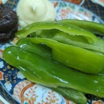 馬喰町の酒場 とりすけ - 