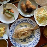 ギグファクトリー - 