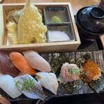 鮨・酒・肴 杉玉 - 