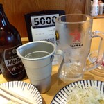 てんぐ大ホール - 