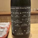 富小路 やま岸 - 