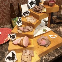 馬刺しと焼き鳥 グルマン三年坂 - 