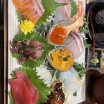 手卷壽司專門店 Biwasushi - 