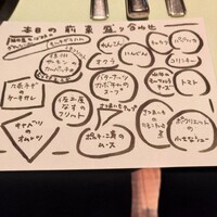 サルティンバンコ - 