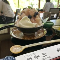 日本料理 新茶家 - 