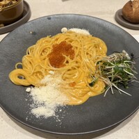 アニヴェルセル カフェ - 