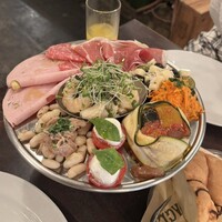 パリアッチョ 丸の内仲通り店 - 