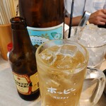 おみっちゃん - 久しぶりの赤ホッピーでした。