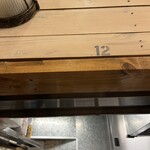 トウキョウサンフラワーイイダバシ - 