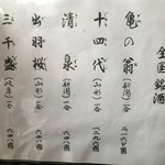 うなぎ亭 友栄 - 