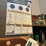 タリーズ コーヒー - 