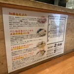 とんかつ まさむね - 