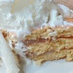 カフェ サカイ - 