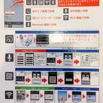 おうちごはん はるね - ご案内（アプリなど）②