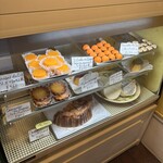 ドース イスピーガ - 