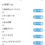 寿司としゃぶしゃぶ No.8 - 