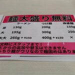 ラーメン さくらまる - 