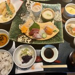 しゃぶしゃぶ・日本料理 木曽路 - 