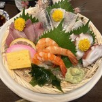 大衆割烹 京家 - 