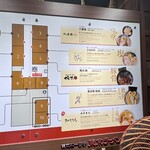 津軽煮干 ひらこ屋 - 