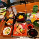 喜怒哀楽 - 料理写真: