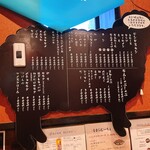 なまらむーちょ - 