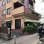 フットレスト - 