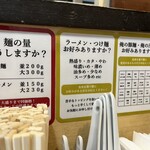 淳之助製麺所 - 